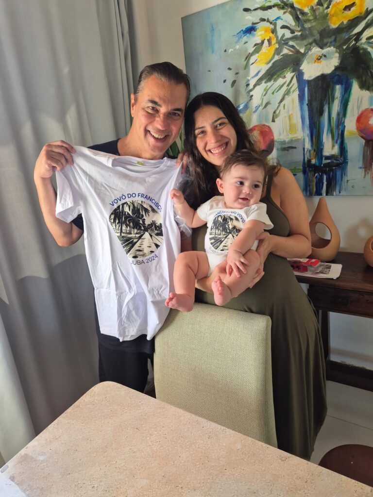 OS PAIS DO ANO DE 2025.